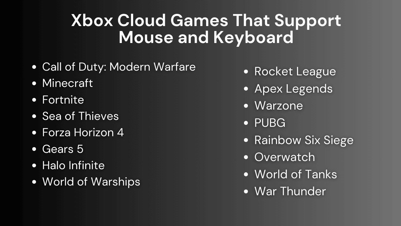 Xbox Cloud games support a mouse and keyboard